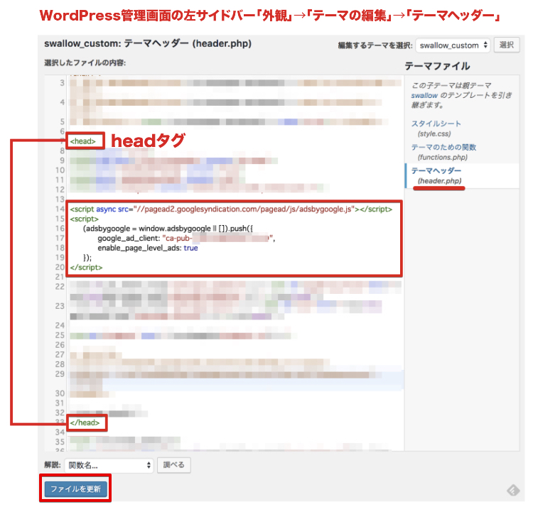 headerphp-harituke